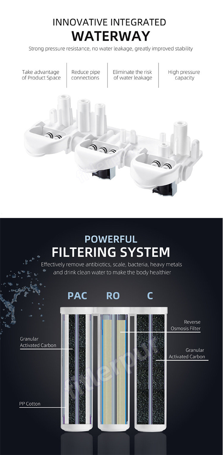 Filtered Purificador de agua debajo del fregadero