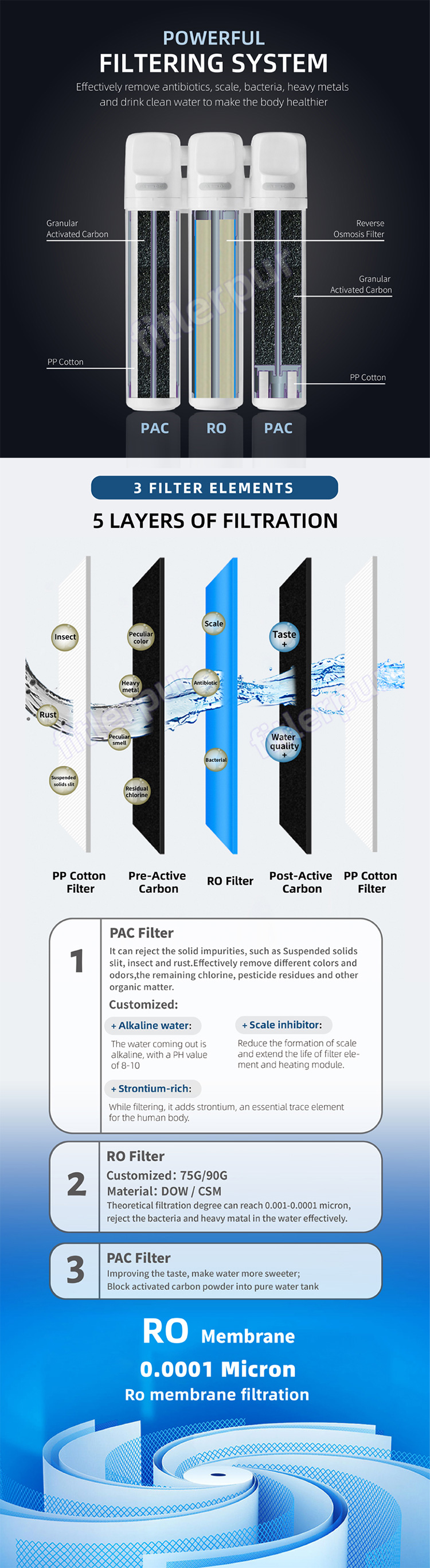 dispensador purificador de agua