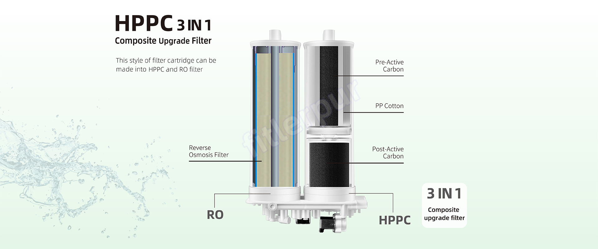 Reemplazo rápido del purificador de agua Filter