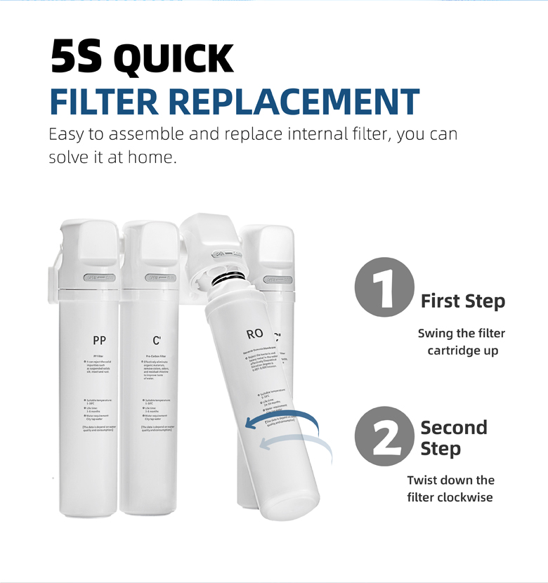 Filtro purificador de agua helada de 4 etapas