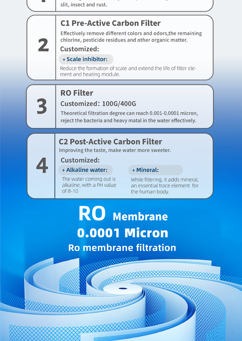 Fábrica de purificadores de agua helada de 4 etapas