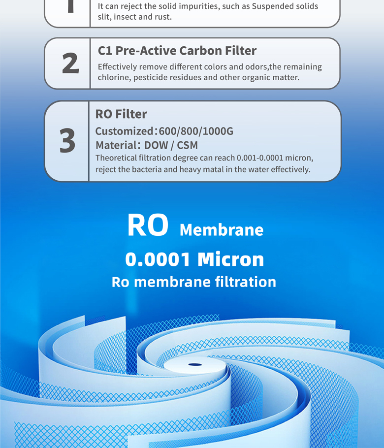 Filtro purificador de agua integrado debajo del fregadero