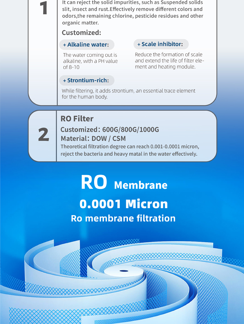 Filtros purificadores de agua RO de 3 etapas