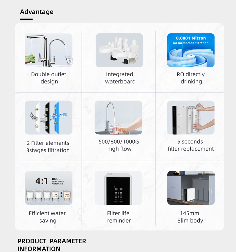 Empresa de purificadores de agua por ósmosis inversa